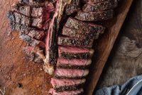Carryover Cooking: What It Is and How It Affects Meat Doneness