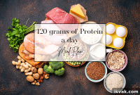 120g Protein Daily Meal Plan for Muscle Gain and Weight Loss