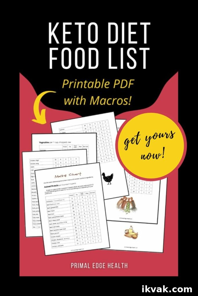 12 Life-Changing Benefits You Could Gain from a Ketogenic Diet 3 keto food macros list