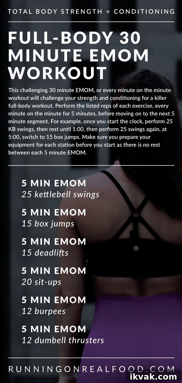 30-Minute Full-Body EMOM Workout for Strength & Conditioning 2 Workout details for a 30 minute full body EMOM style workout.