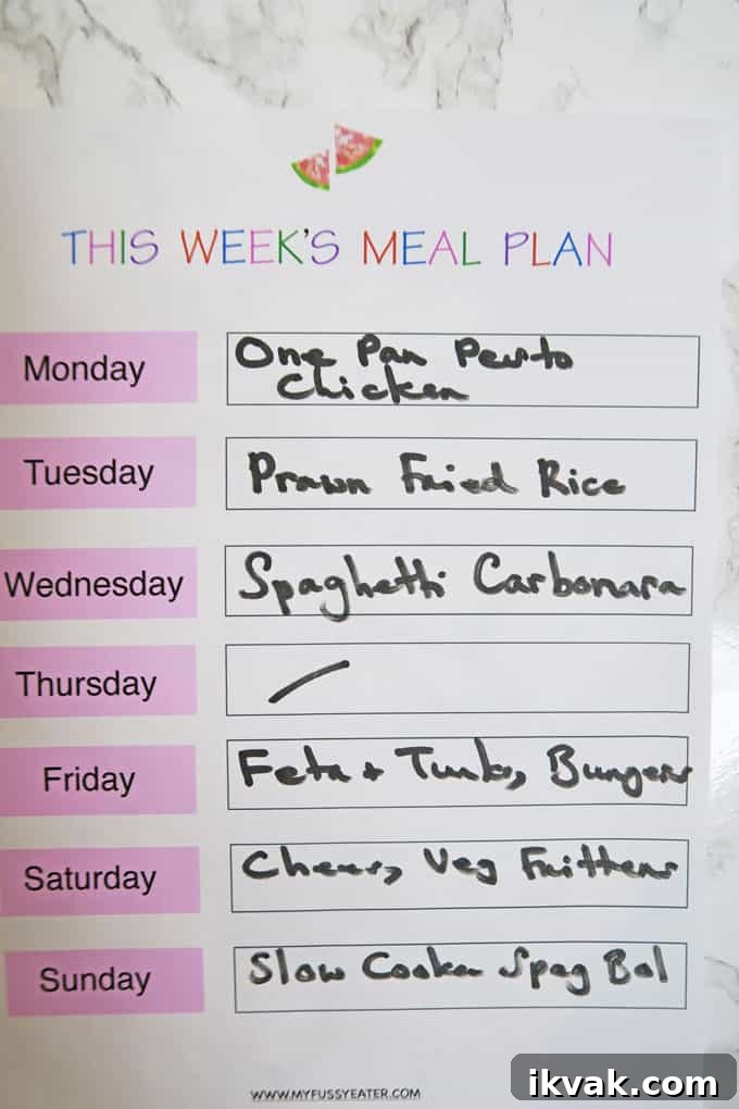 Weekly Family Meal Plan